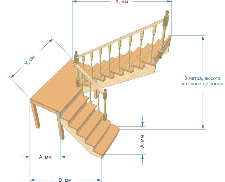 Расчет лестницы с площадкой на 180 градусов — онлайн-калькулятор с чертежами и 3D