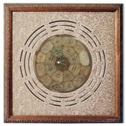 Картина Знаки зодиака 