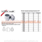 Головка торцевая *50 (квадрат 3/4